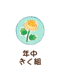 クラス構成 きく・うめ　