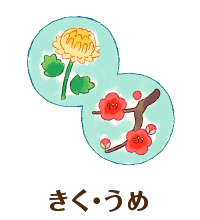 クラス構成 きく・うめ　