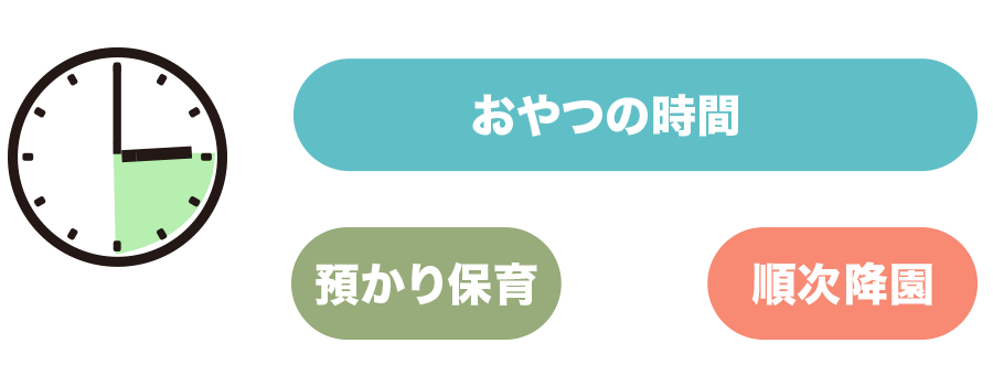 順次降園 おやつの時間