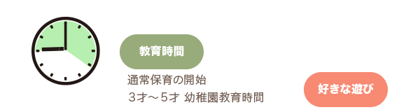 通常保育の開始３才〜５才 幼稚園教育時間