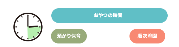 順次降園 おやつの時間