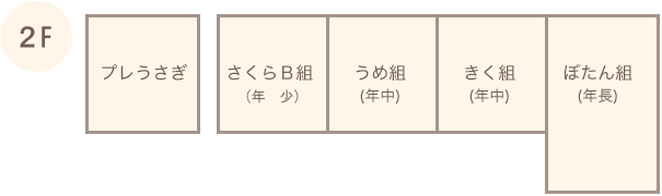 園内2階