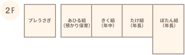 園内2階