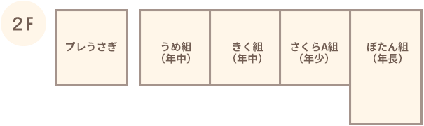 園内2階