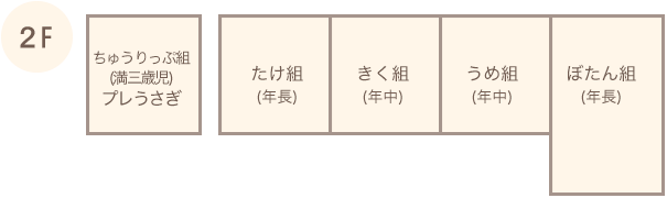 園内2階