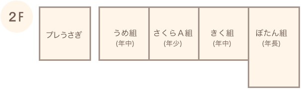 園内2階