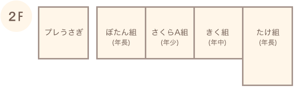 園内2階